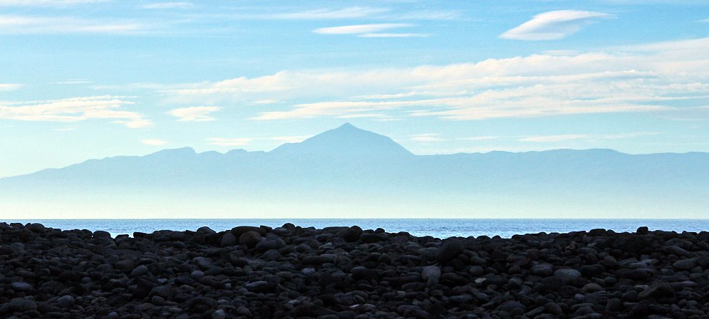 Teide Panorama